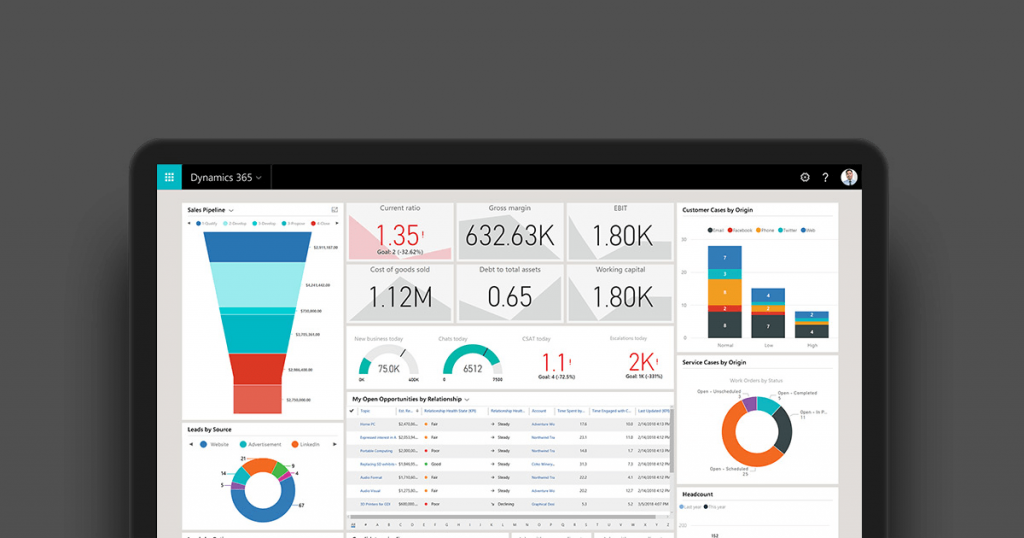 Microsoft Dynamics